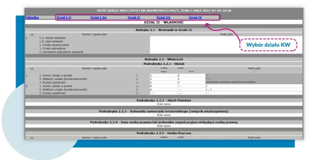 Jak ujawnić budynek w księdze wieczystej i zabezpieczyć swoje prawa